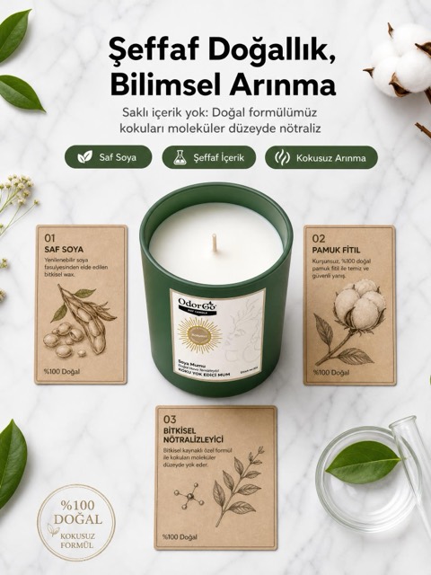 OdorGo soya mumu — mermer zeminde içerik kartlarıyla reklam görseli